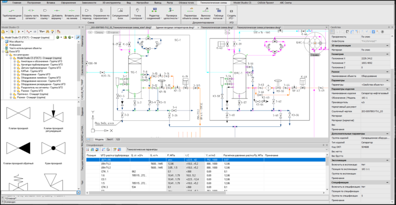 Среда проектирования Model Studio CS Технологические схемы