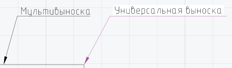 Рис. 4. Настроенная мультивыноска (слева) и универсальная выноска nanoCAD (справа)