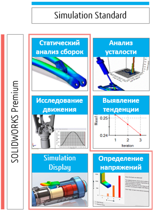 Рис. 2