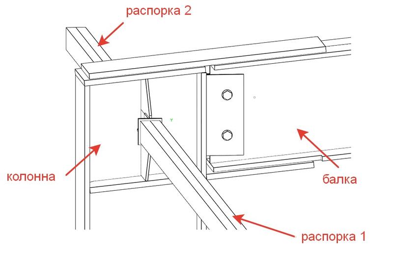 Рис. 3. Элементы узла