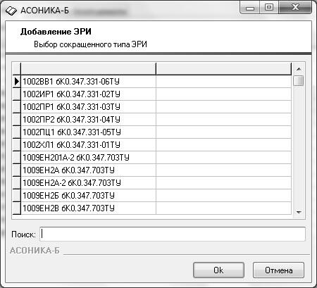 Рис. 15. Диалоговое окно Выбор сокращенного типа ЭРИ