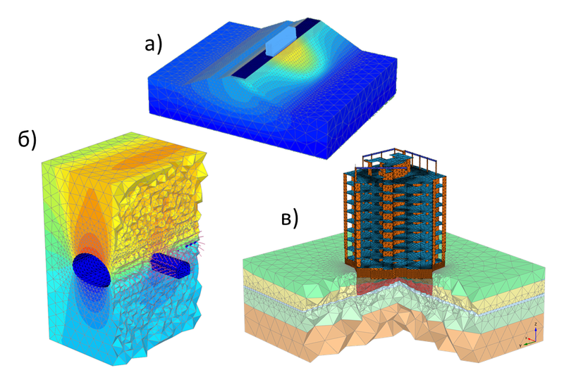 Рис. 1. Области применения PLAXIS: а) транспортное и гидротехническое; б) прокладка тоннелей; в) промышленно-гражданское