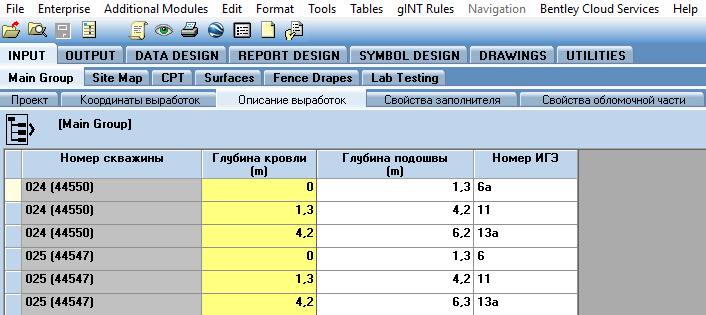 Рис. 1. Данные по скважинам в программе gINT Professional