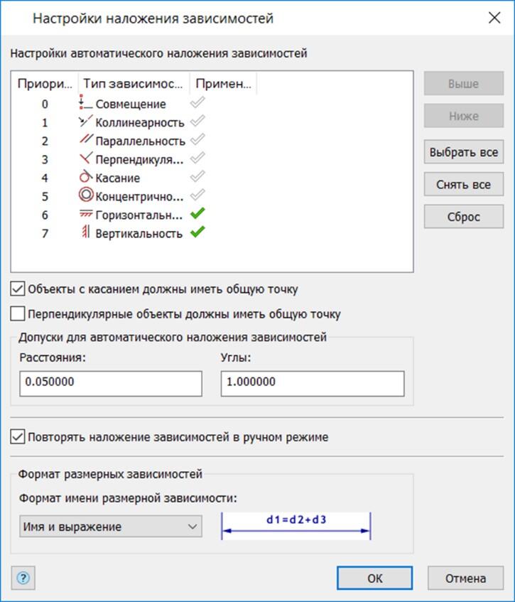 Рис. 28. Окно Настройки наложения зависимостей