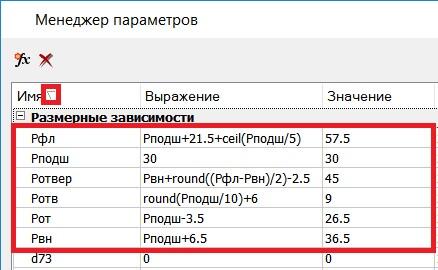 Рис. 71. Менеджер параметров. Имена и выражения