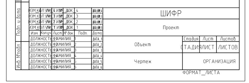 Рис. 5. Разбивка блока с атрибутами