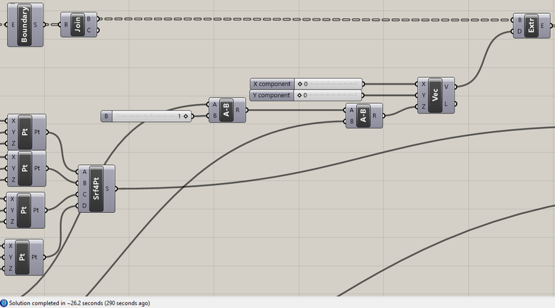 Рис. 2. Фрагмент алгоритма создания объемов из облаков точек в Grasshopper 3D