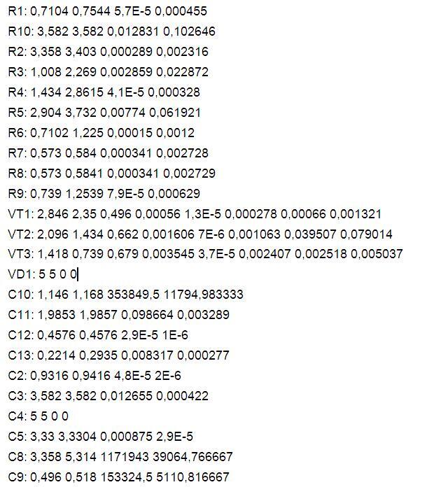 Рис. 37. Пример файла log.txt