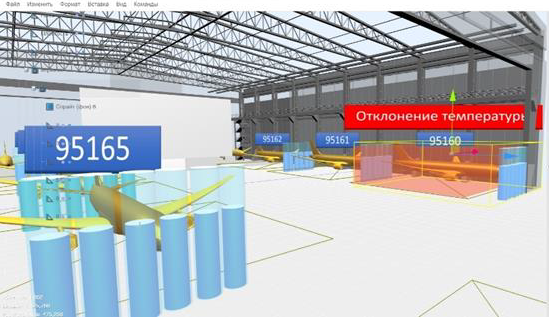 Контроль за производством в режиме онлайн