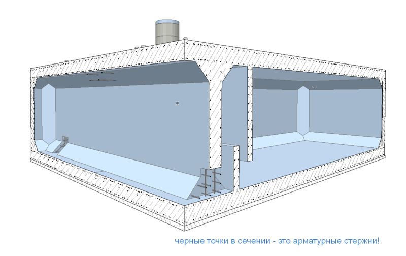 Рис. 17. Трехмерный разрез модели резервуара с армированием всех конструкций