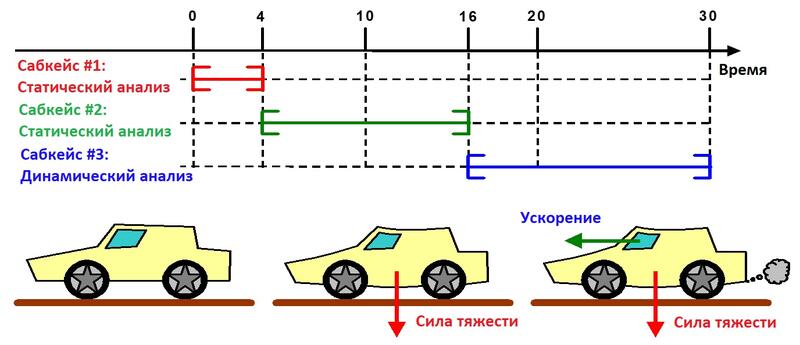 Рис. 11