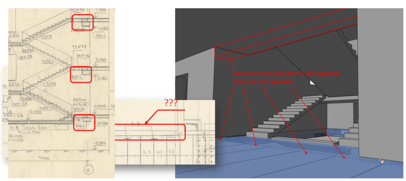 Рис. 6. Согласование архитектурной и конструкторской моделей в Archicad