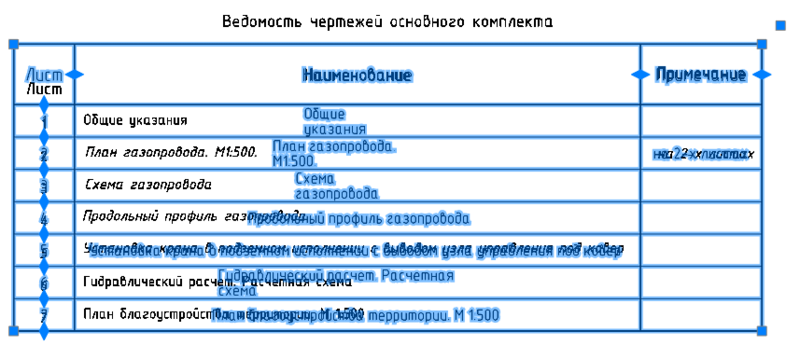 Рис. 3. Распознанная таблица nanoCAD