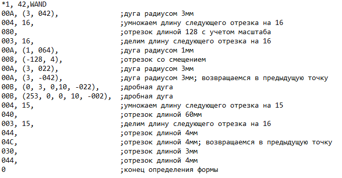 Рис. 10. Код формы «Волшебная палочка»