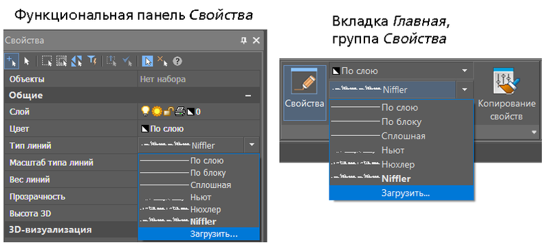 Рис. 5. Способ 1: панель свойств