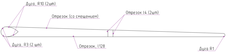 Рис. 9. Форма «Волшебная палочка»