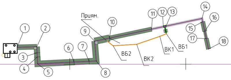 План инженерной сети