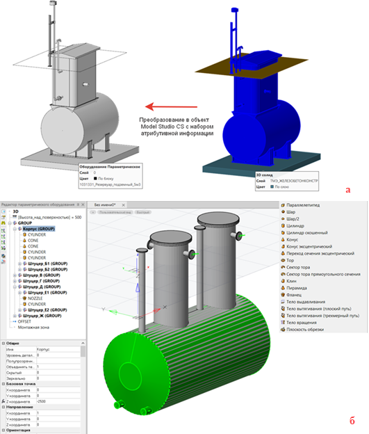 Рис. 3. а) создание оборудования Model Studio CS на основе готовой графики; б) создание оборудования в Редакторе параметрического оборудования