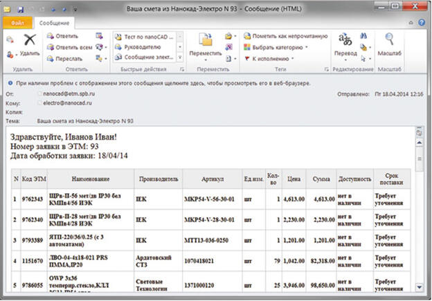 Рис. 14. Письмо со сметой, представленной в виде таблицы