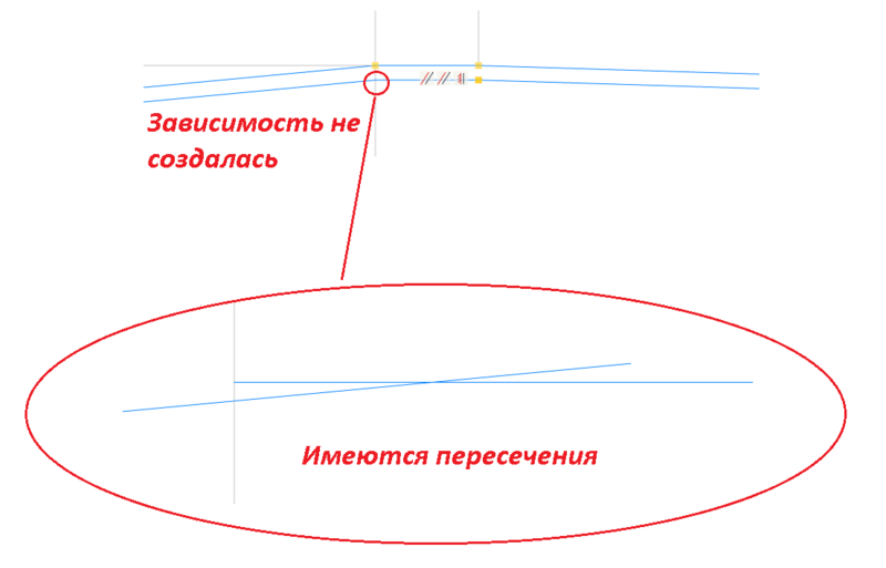 Рис. 13. Пересечения