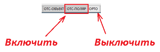 Рис. 4. Полярное отслеживание