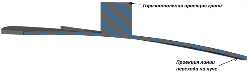 Рис. 63. Горизонтальная проекция грани бобышки