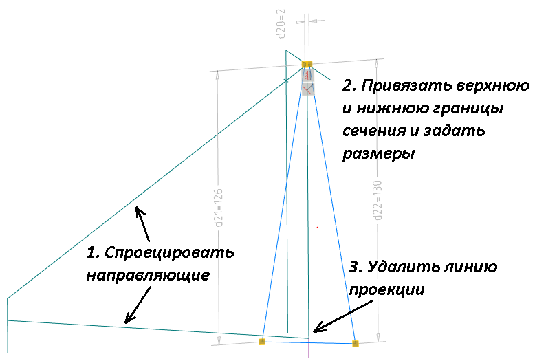 Рис. 78. Контуры построений