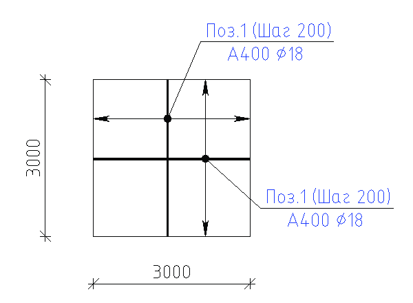 Рис. 3