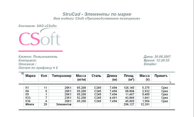 Рис. 9. Вид готового отчета-спецификации «Элементы по маркам» в формате RTF