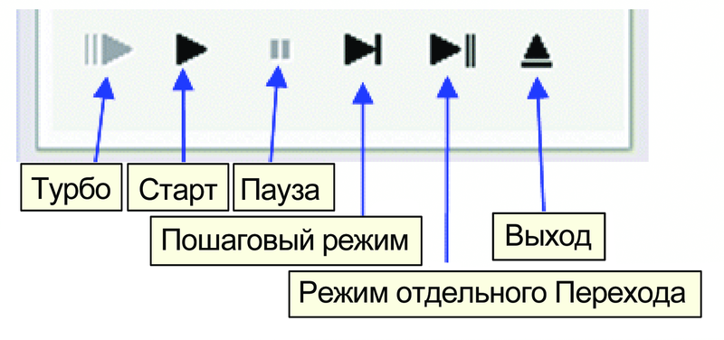 Рис. 2