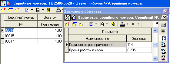 Рис. 10. Общая наработка по серийному номеру инструмента (оснастки)