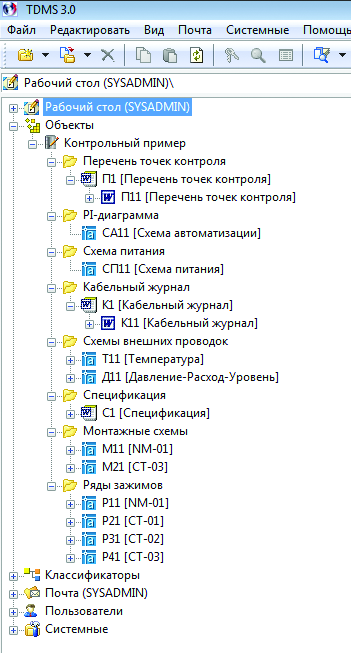 Рис. 13. Структура в системе TDMS