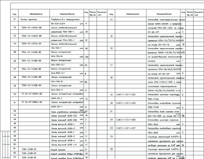 Рис. 15б. Экспликация оборудования