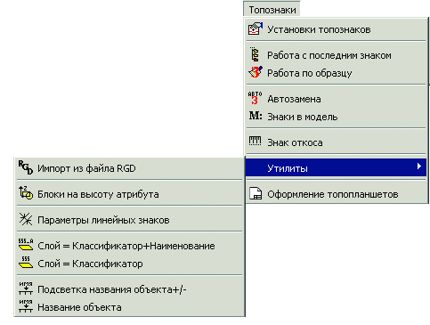 Топознаки