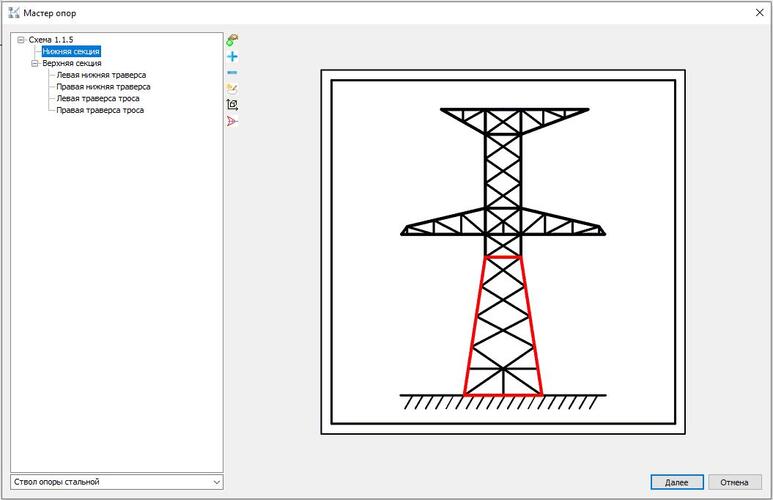 Рис. 2. Мастер опор