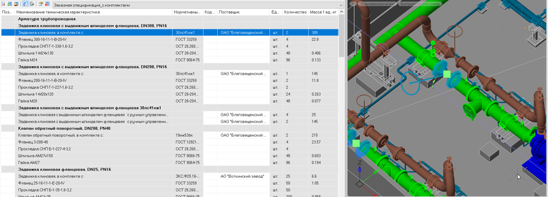 Рис. 9. Данные по комплектам при формировании спецификации