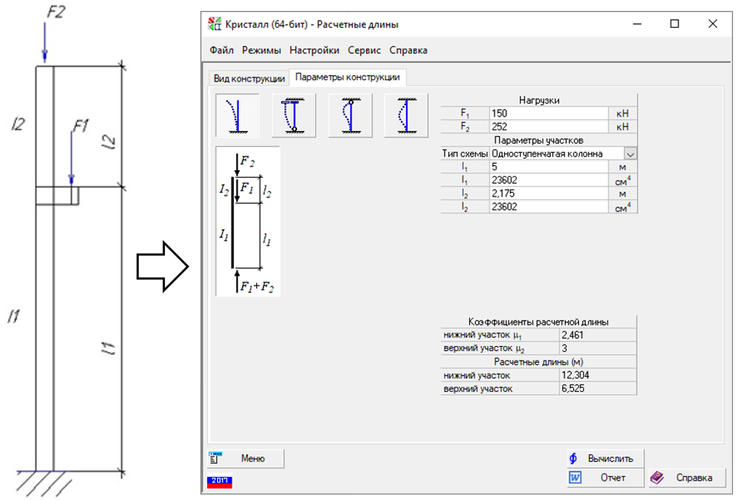 Рис. 8. Учет элементов решетки в группе конструктивных элементов и результаты расчета (КРИСТАЛЛ)