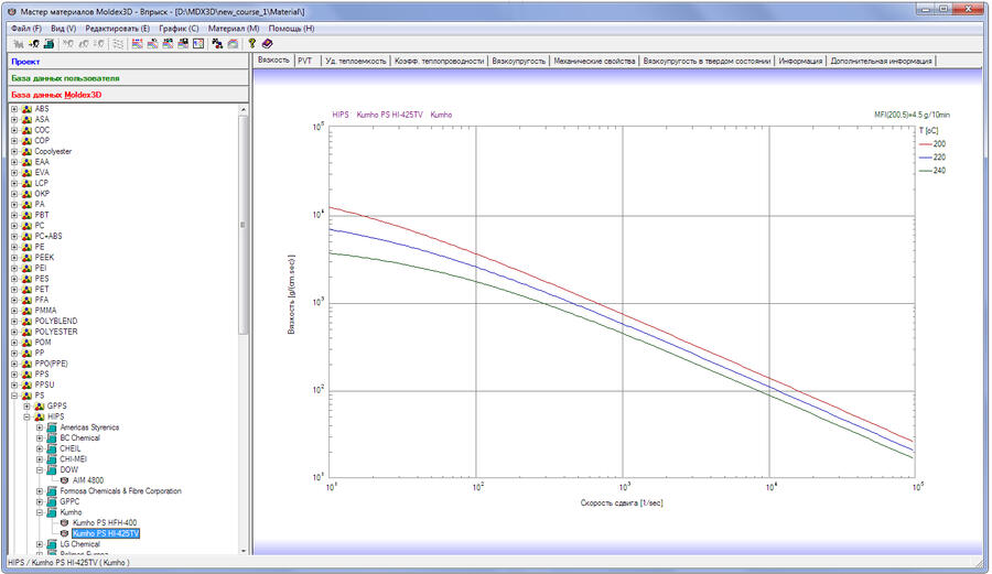 Интерфейс базы данных Moldex3D по материалам